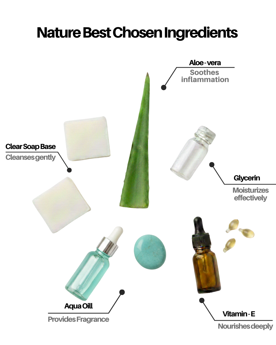 AQUA SOAP
