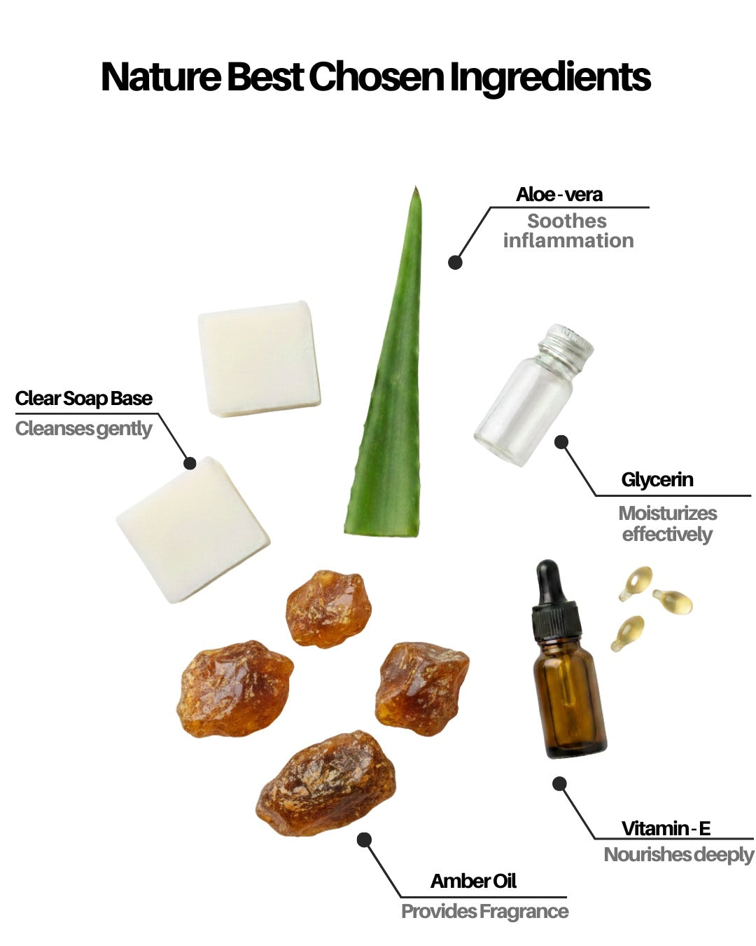 AMBER SOAP