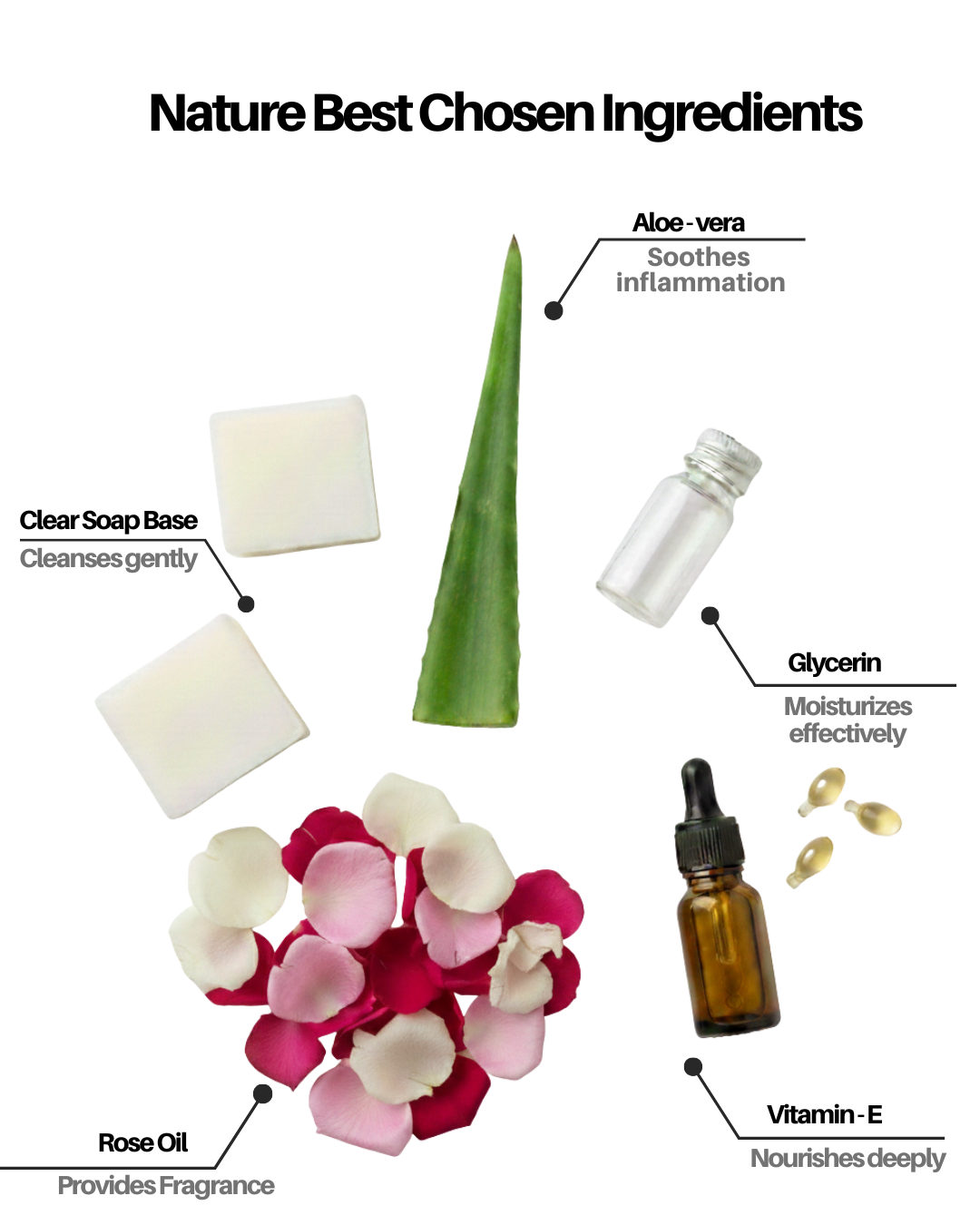 ROSE SOAP