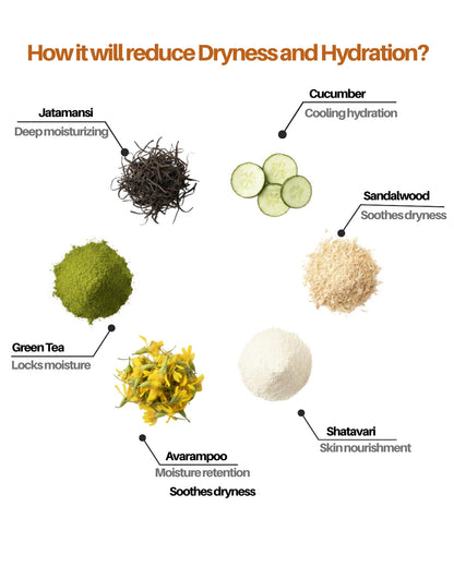 SKIN HYDRATION SOAP