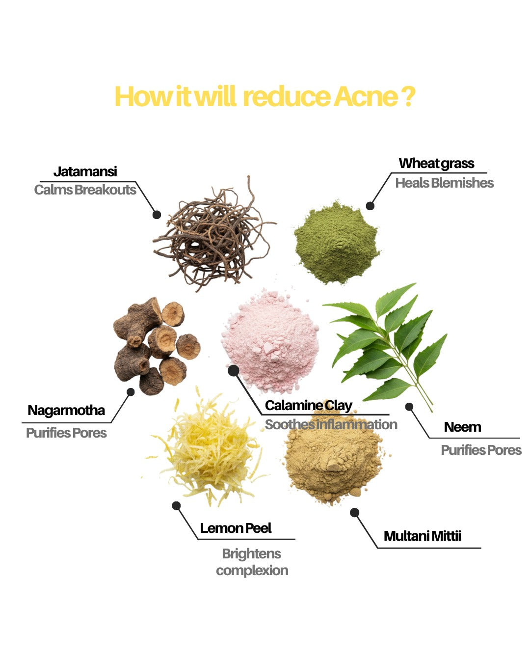 ACNE REMOVAL SOAP