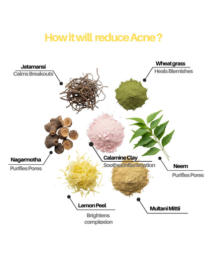 ACNE REMOVAL SOAP