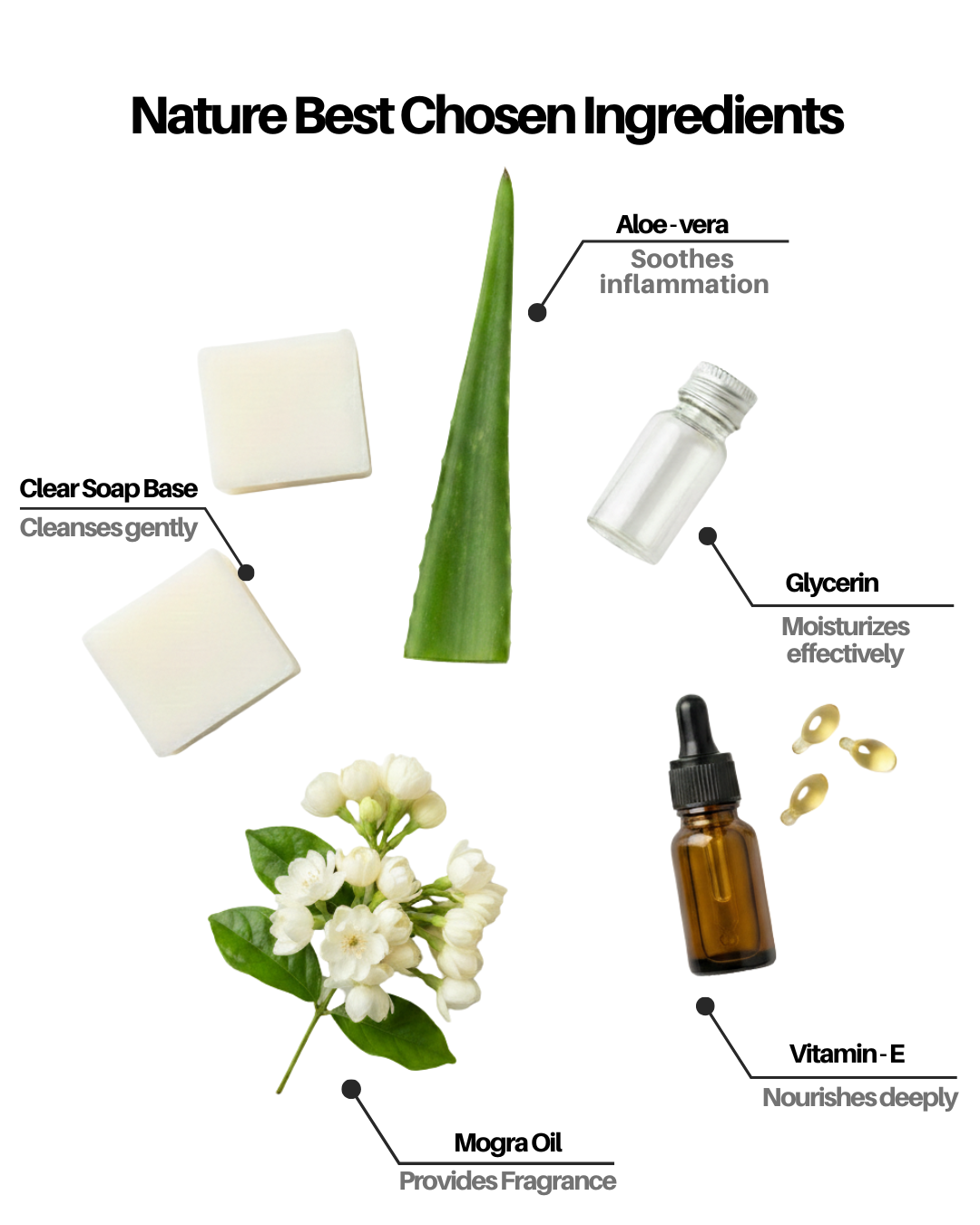 MOGRA FRAGRANCE SOAP