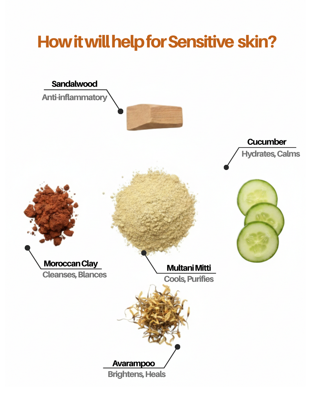 SENSITIVE SKIN SOAP